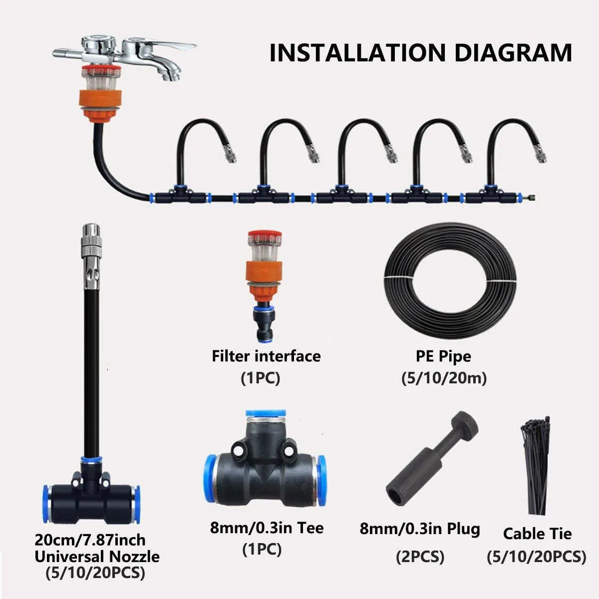 5M 10M 20M Garden Watering System Adjustable Spray Irrigation Hose Sprinkler - 5m
