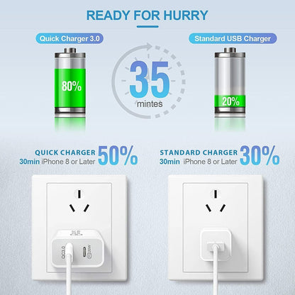20W USB-C & USB-A Fast Charging Wall Charger + 15W Qi Wireless Charging Pad – Dual-Mode Power Kit